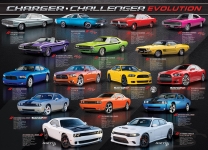 EUROGRAPHICS 6000-0949 DODGE CHARGER CHALLENGER PUZZLE 1000 PIEZAS